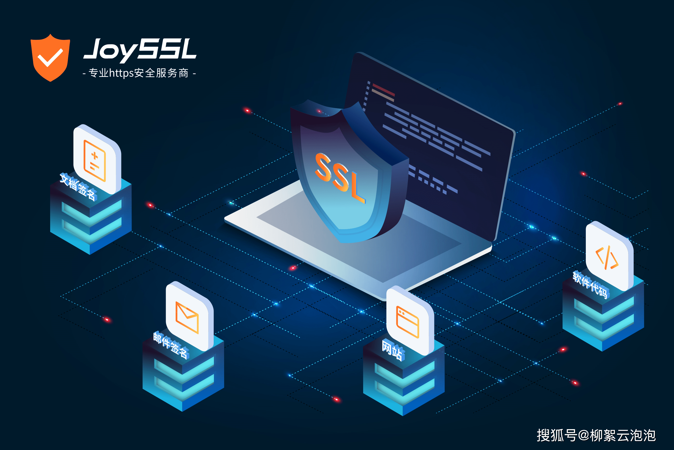 HTTP和HTTPS有什么区别<strong>
</p>ssl加密<p>？如何实现网站的？