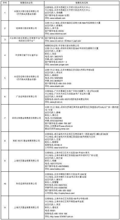 关于景顺长城景泰永利纯债债券型证券投资基金新增天天基金为销售机构并 开通基金转换业务及参加申购费率优惠的公告
