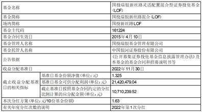 国投瑞银美丽中国灵活配置混合型 证券投资基金分红公告