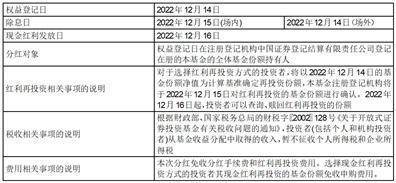 国投瑞银美丽中国灵活配置混合型 证券投资基金分红公告