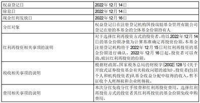 国投瑞银美丽中国灵活配置混合型 证券投资基金分红公告