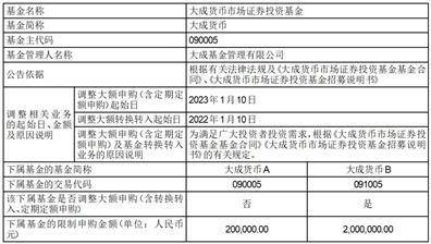 大成养老目标日期2040三年持有期 混合型基金中基金（FOF） Y类份额增加招商证券股份有限公司 为代销机构的公告