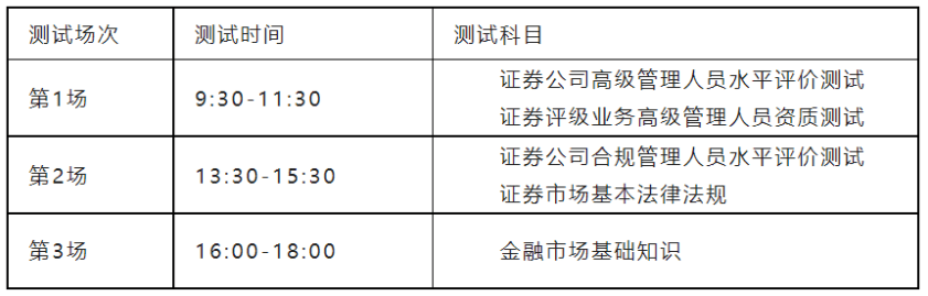 重磅！2月证券从业资格考试预约公告发布<strong></p>
<p>证券从业资格证报名</strong>，明天开始报名!