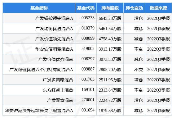 南方航空最新公告：拟将美国存托股份从纽约证券交易所退市
