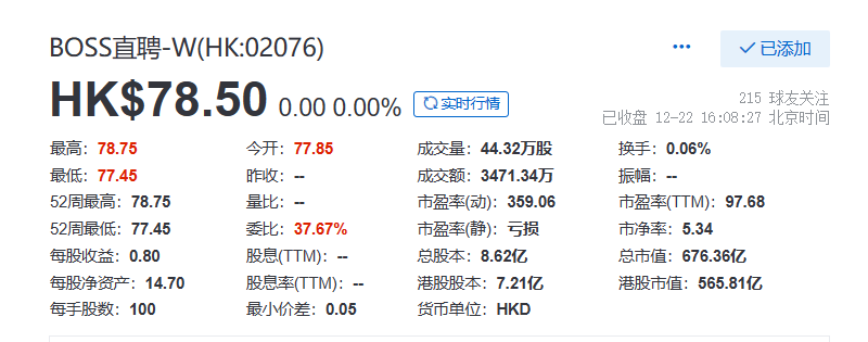 BOSS直聘今日登陆港交所<strong></p>
<p>证券交易</strong>，创始人赵鹏曾卷入美国证券交易法诉讼