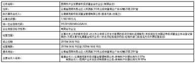闻泰科技股份有限公司 关于公司股东进行约定购回式证券交易暨股东权益变动的提示性公告