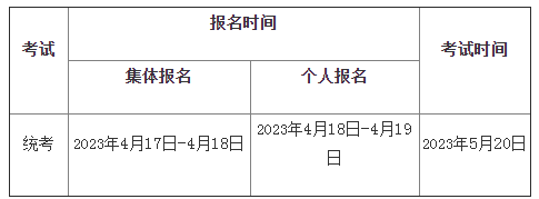 中国期货业协会：2023年期货从业人员资格考试公告(1号)