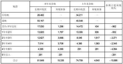广西广播电视信息网络股份有限公司 关于回复上海证券交易所监管工作函的公告