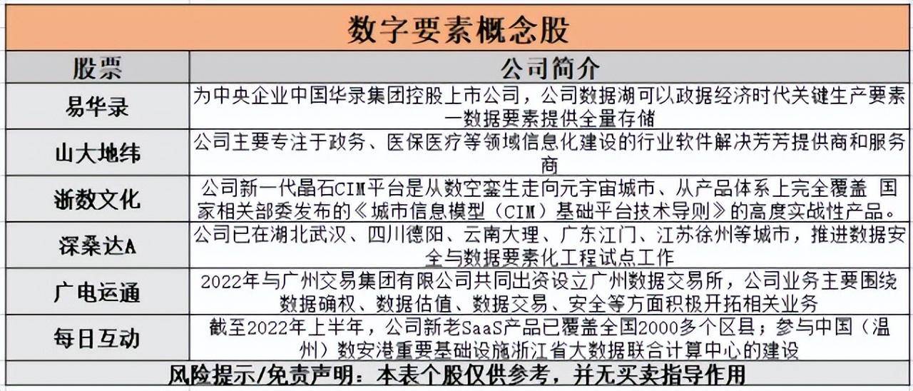 盈亚证券咨询 注意<strong></p>
<p>盈路证券</strong>，尾盘资金回流这两个方向！