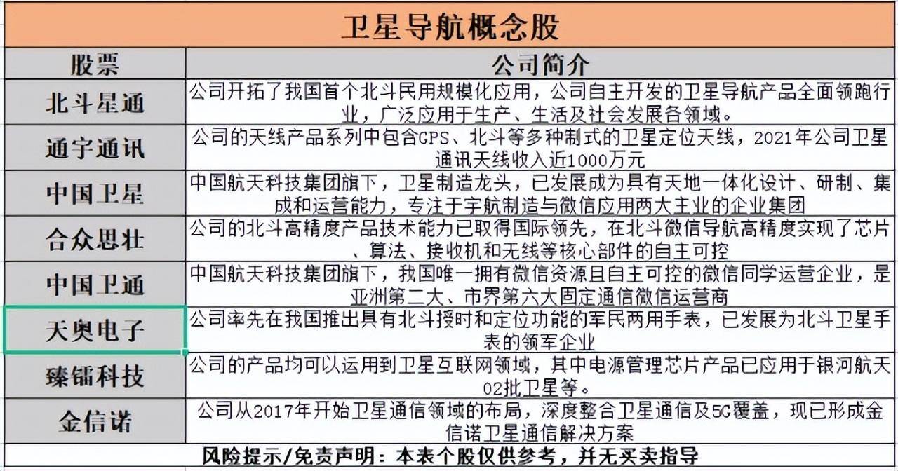 盈亚证券咨询 注意<strong></p>
<p>盈路证券</strong>，尾盘资金回流这两个方向！