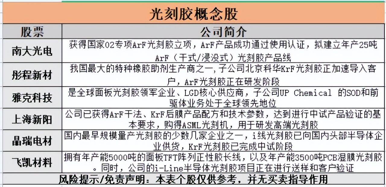 盈亚证券咨询 注意<strong></p>
<p>盈路证券</strong>，尾盘资金回流这两个方向！