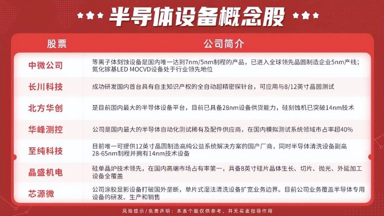 盈亚证券咨询 注意<strong></p>
<p>盈路证券</strong>，尾盘资金回流这两个方向！