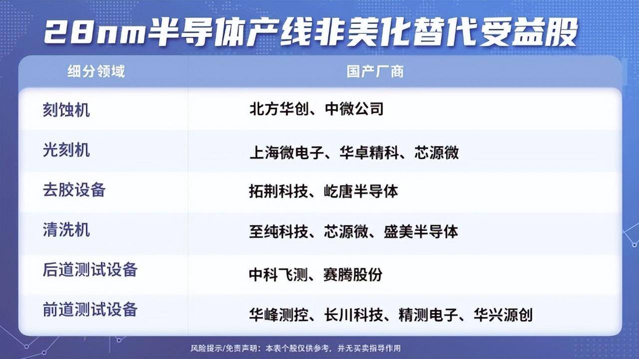 盈亚证券咨询 注意<strong></p>
<p>盈路证券</strong>，尾盘资金回流这两个方向！