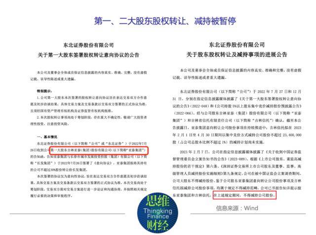 东北证券净利骤降又遭立案调查