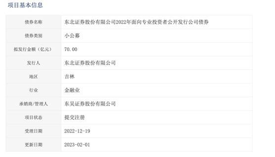 证监会问询东北证券70亿元小公募债：评估立案调查事项影响