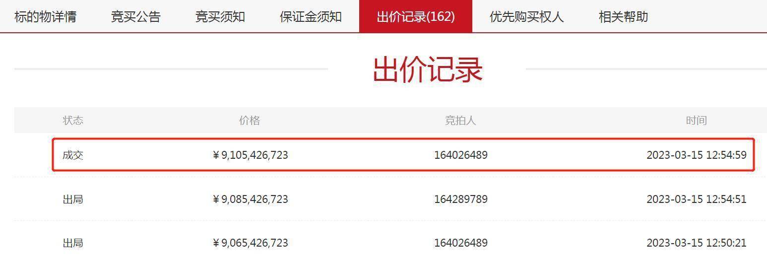 竞价162次<strong></p>
<p>东吴证券官网</strong>，91.05亿落槌！国联集团入主民生证券，“泛海系”淡出