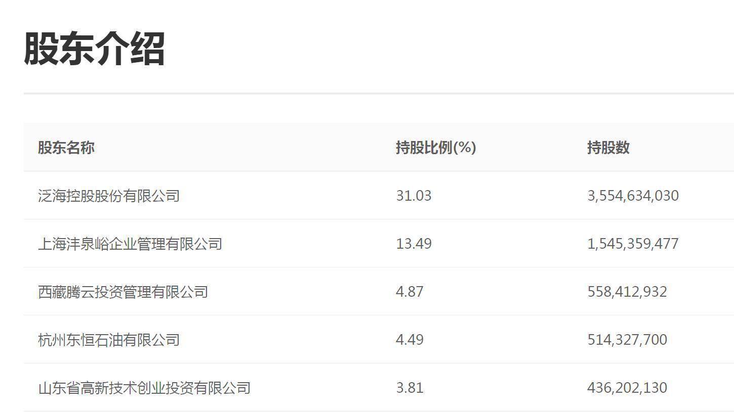竞价162次<strong></p>
<p>东吴证券官网</strong>，91.05亿落槌！国联集团入主民生证券，“泛海系”淡出