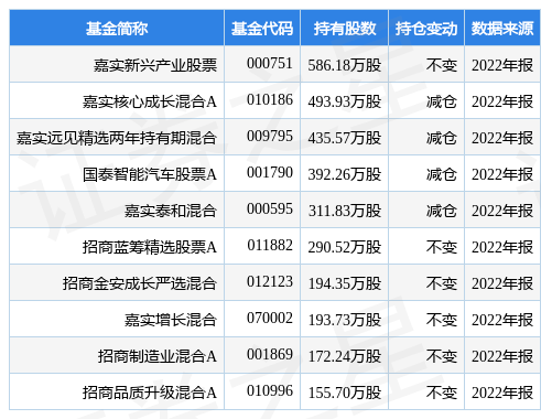 中科创达最新公告：发行GDR并在瑞士证券交易所上市获得瑞士证券交易所监管局附条件批准