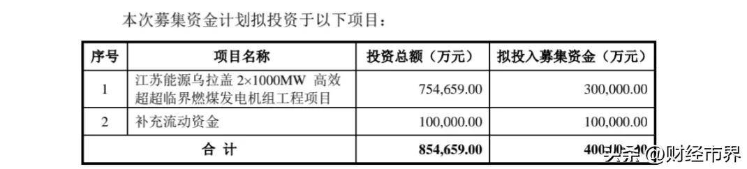 新股发行价6.18元<strong></p>
<p>华泰证券怎么样</strong>，市盈率22.49，还是采用核准制，值得申购吗？