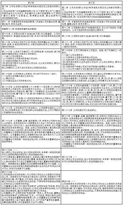 广东四通集团股份有限公司 关于召开2022年年度股东大会的通知