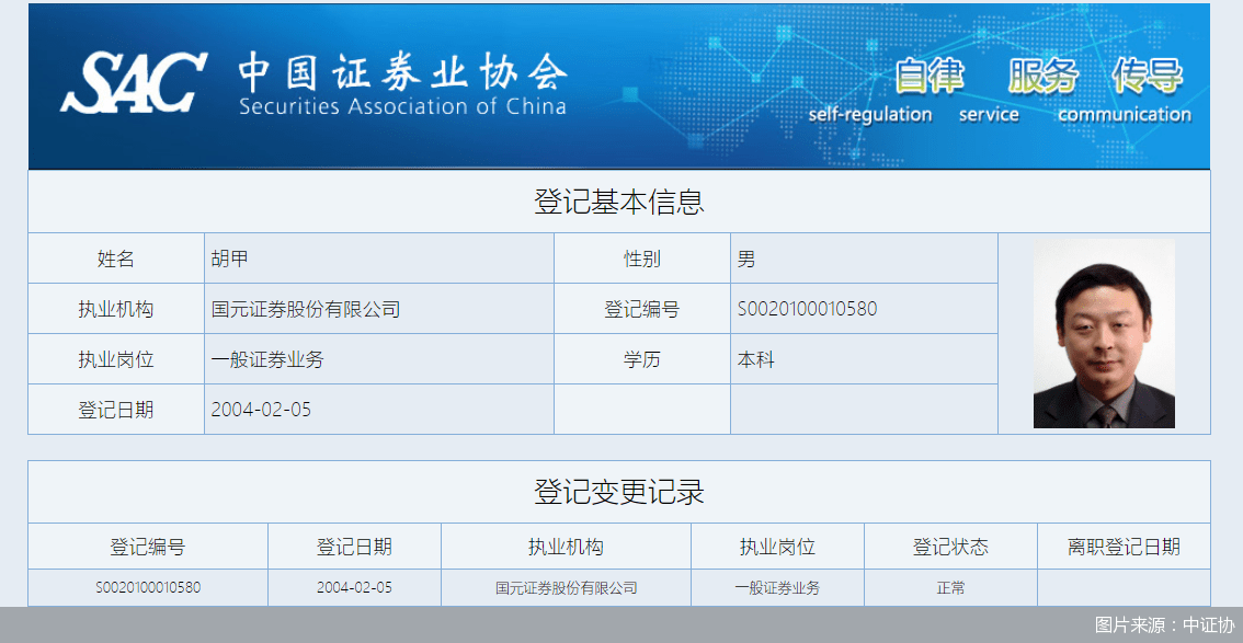 “老十家”长盛基金换帅<strong></p>
<p>国元证券官网</strong>，大股东原董秘升任董事长能否扭转“掉队”局面