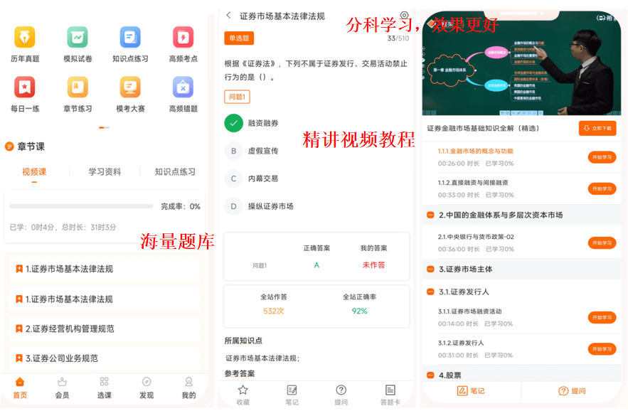 证券从业资格考试题库app