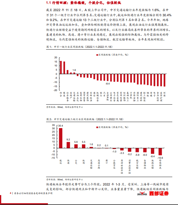 （可下载）【西部证券】快递行业2023年度策略报告
