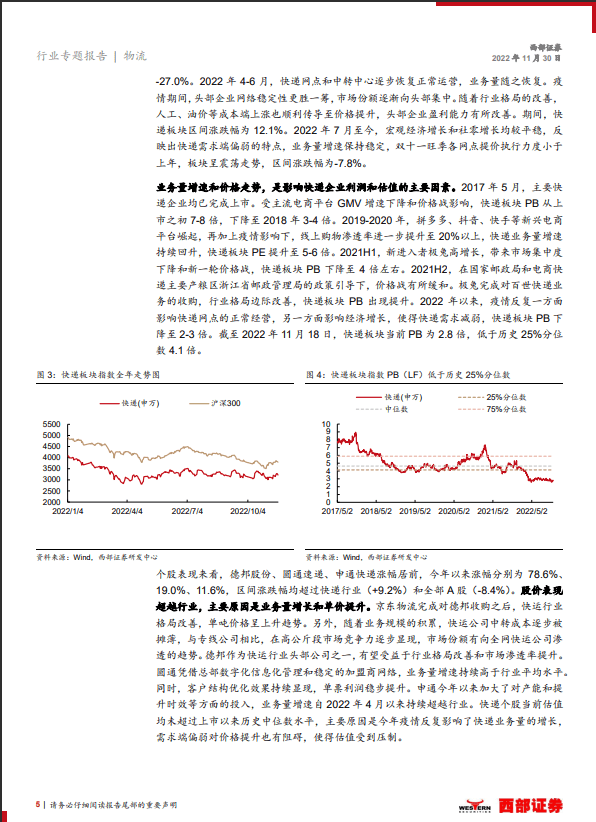 （可下载）【西部证券】快递行业2023年度策略报告