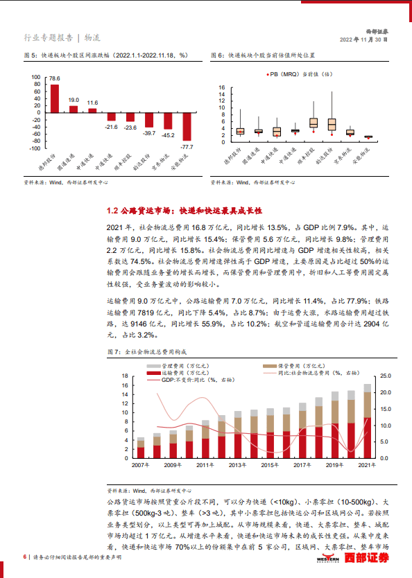 （可下载）【西部证券】快递行业2023年度策略报告
