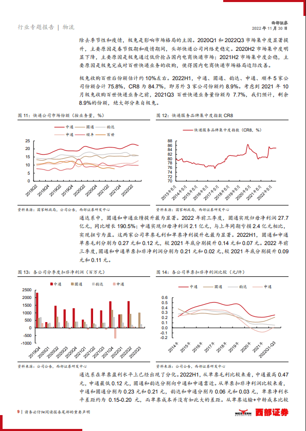 （可下载）【西部证券】快递行业2023年度策略报告