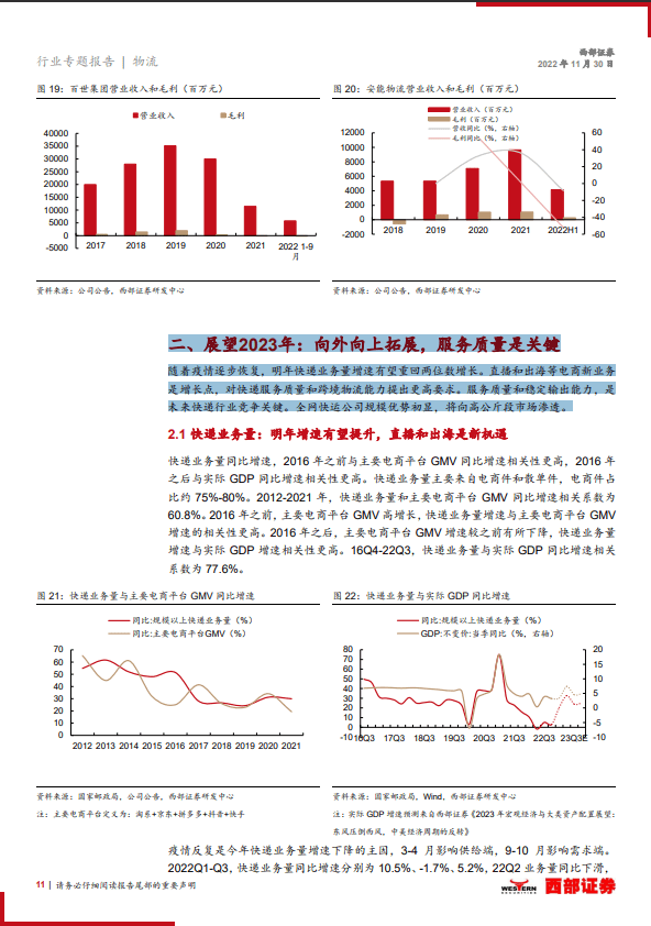 （可下载）【西部证券】快递行业2023年度策略报告