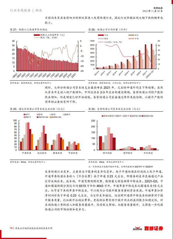 （可下载）【西部证券】快递行业2023年度策略报告