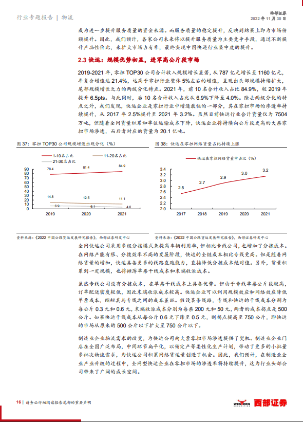 （可下载）【西部证券】快递行业2023年度策略报告