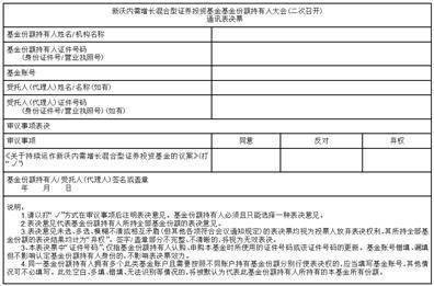 新沃基金管理有限公司 关于以通讯方式二次召开新沃内需增长混合型证券投资基金 基金份额持有人大会的公告