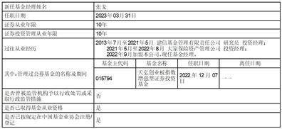 天弘基金管理有限公司关于增聘天弘中证1000增强策略交易型开放式 指数证券投资基金基金经理的公告
