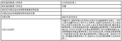 财通基金管理有限公司分支机构负责人任职公告