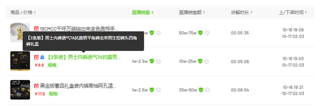 “澳门COCO姐”月售250万元的虫草内裤<strong></p>
<p>广发证券开户</strong>，背后相关公司0人参保