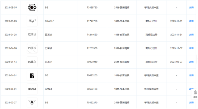 “澳门COCO姐”月售250万元的虫草内裤<strong></p>
<p>广发证券开户</strong>，背后相关公司0人参保