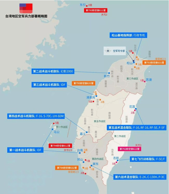 ​统一台湾的良机已现<strong></p>
<p>中信证券公司</strong>，美国对台军售20亿美元，刺激大陆提前动武