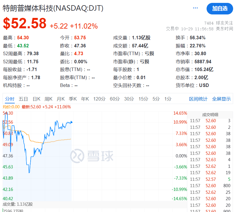 深夜<strong></p>
<p>民生证券官网</strong>！熔断！