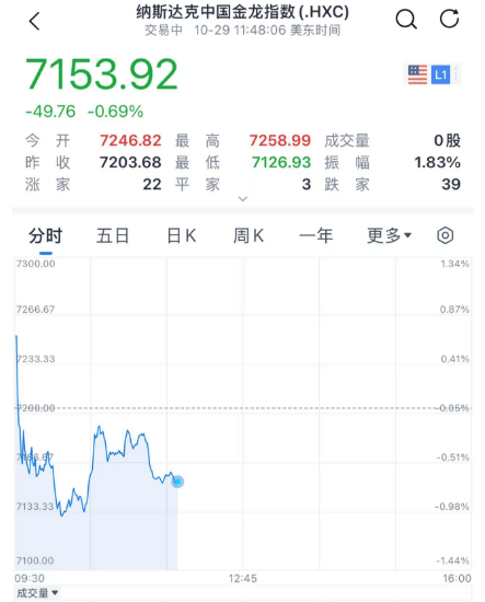 深夜<strong></p>
<p>民生证券官网</strong>！熔断！