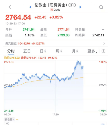深夜<strong></p>
<p>民生证券官网</strong>！熔断！