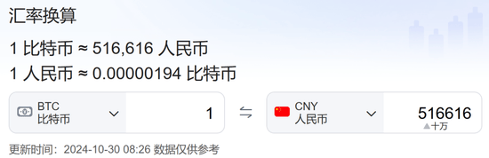 刚刚<strong></p>
<p>民生证券官网</strong>，6万人爆仓！比特币为何狂飙？机构：或能涨至20万美元