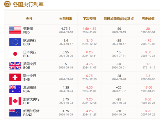 刚刚<strong></p>
<p>民生证券官网</strong>，6万人爆仓！比特币为何狂飙？机构：或能涨至20万美元