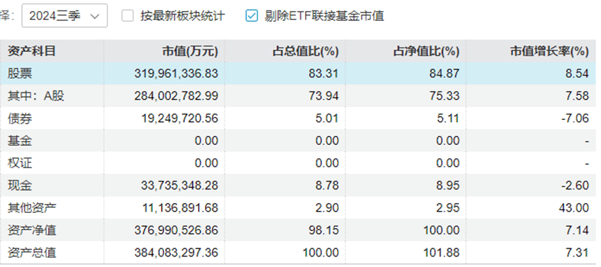 “中年人的茅台”终于还是输给<strong></p>
<p>民生证券官网</strong>了“青年新能车”
