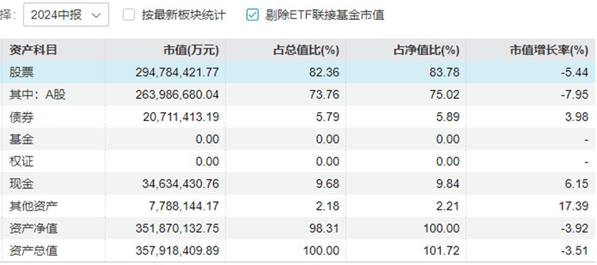 “中年人的茅台”终于还是输给<strong></p>
<p>民生证券官网</strong>了“青年新能车”