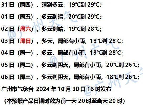 断货<strong></p>
<p>东北证券官网</strong>！订单量飙涨超130%！广州街坊：再等等