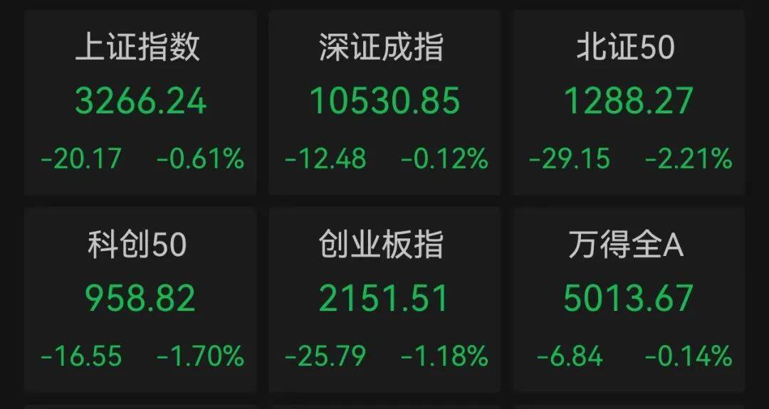 股价暴涨超7.5倍<strong></p>
<p>东北证券官网</strong>，业绩亏损3784万元，重组概念龙头连续提示风险！业绩暴增的行业龙头股揭晓，这些股或被“错杀”