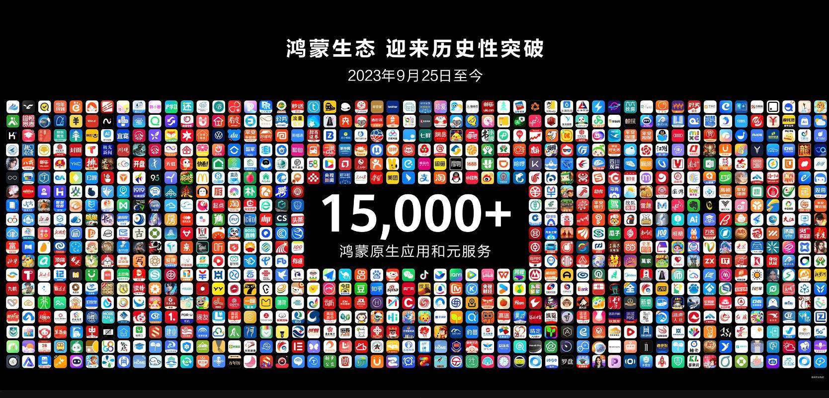 华为公布前三季度业绩：营业收入5859亿元<strong></p>
<p>信贷资产证券化</strong>，净利润628.68亿元！任正非：今天还不能说华为能活下来