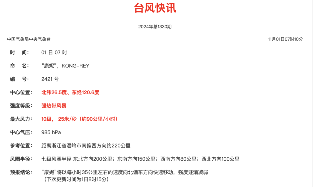 最新<strong></p>
<p>信贷资产证券化</strong>！厦门解除…...